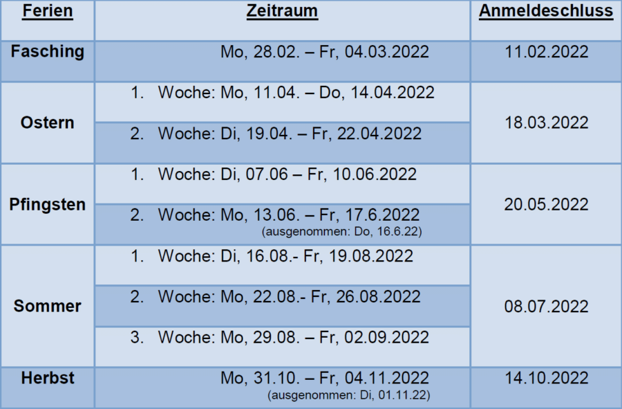 Ferienbetreuung Zeitraum 2022