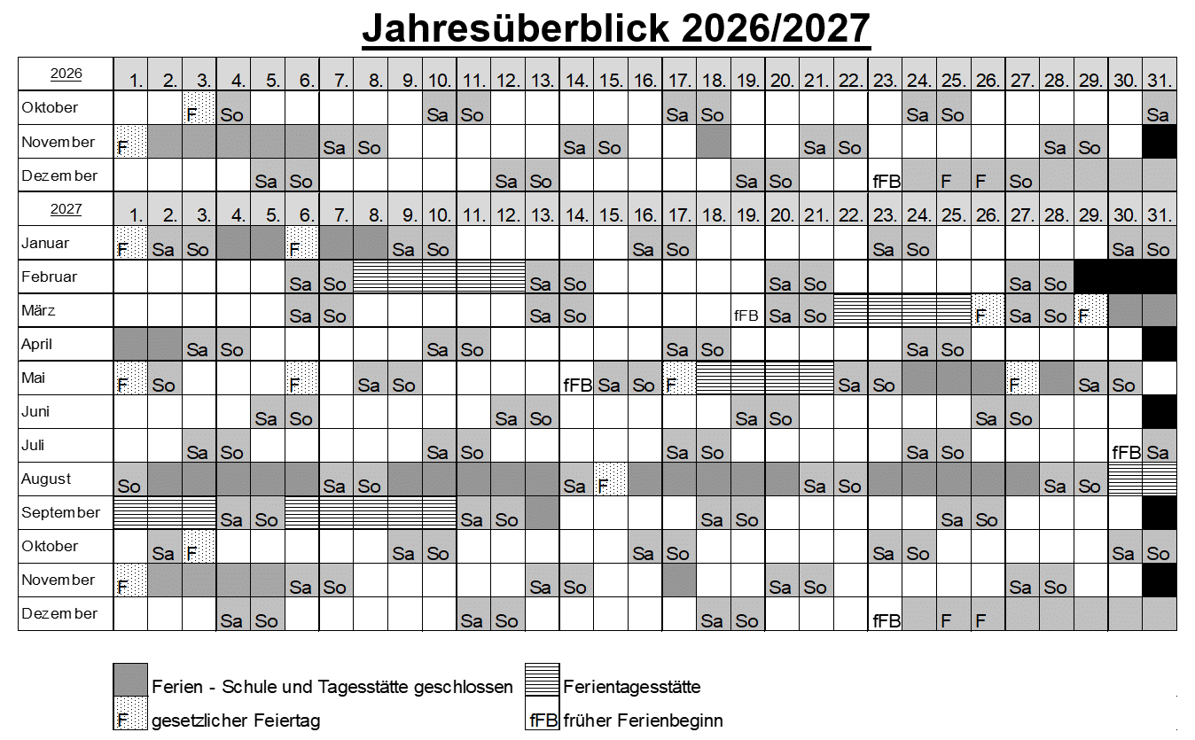 Jahresüberblick mit Ferienterminen der HPT für das Schuljahr 2026/27